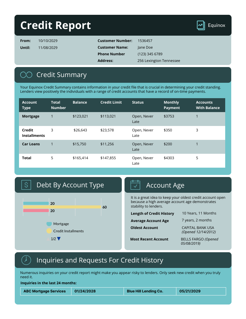 SCHUFA Bonitätsauskunft Dokument